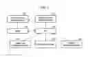 Fig. 02 - Flexible assembly system for multi-product production, and method of reconfiguring production line
