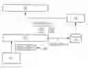 Fig. 01 - Method for enriching data in measurement data records of a low-voltage network