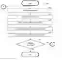 Fig. 01 - SYSTEM AND METHOD FOR ALLOCATING MACHINE BEHAVIORAL MODELS