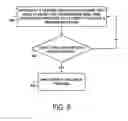 Fig. 09 - Multi-part navigation process by an unmanned aerial vehicle for navigation