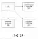 Fig. 08 - Suboptimal immediate navigational response based on long term planning