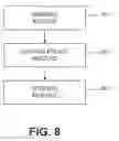 Fig. 22 - Suboptimal immediate navigational response based on long term planning