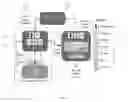 Fig. 02 - INTELLIGENT ELECTRONIC SPEED CONTROLLER (IESC)