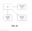 Fig. 08 - Constraint augmentation in a navigational system