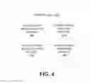 Fig. 13 - Constraint augmentation in a navigational system