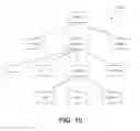 Fig. 24 - Constraint augmentation in a navigational system