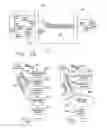 Fig. 16 - Centralized maneuvering of autonomous vehicles for user pick-up