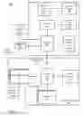 Fig. 02 - Dynamic control of liquid cooling pumps to provide thermal cooling uniformity