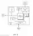 Fig. 05 - Dynamic control of liquid cooling pumps to provide thermal cooling uniformity