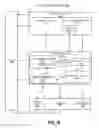 Fig. 30 - Dynamic control of liquid cooling pumps to provide thermal cooling uniformity