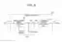 Fig. 06 - ELECTRONIC DEVICE, CONTROL CIRCUIT, AND METHOD OF CONTROLLING ELECTRONIC DEVICE