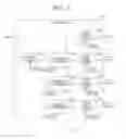 Fig. 07 - ELECTRONIC DEVICE, CONTROL CIRCUIT, AND METHOD OF CONTROLLING ELECTRONIC DEVICE
