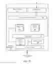 Fig. 06 - Dynamically power on/off register files during execution