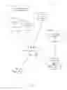 Fig. 02 - Detecting an event within interactive media