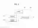 Fig. 03 - Wearable device and control method therefor