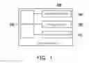 Fig. 02 - ELECTRONIC DEVICE AND METHOD FOR EXECUTING INTERACTIVE FUNCTIONS