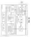 Fig. 13 - Viewing angles influenced by head and body movements