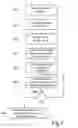Fig. 07 - Method and system for operating a display apparatus