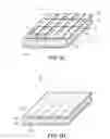 Fig. 07 - TOUCH DEVICES INCLUDING NANOSCALE CONDUCTIVE FILMS