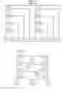 Fig. 05 - Capacitive single layer multi-touch panel having improved response characteristics