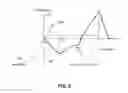 Fig. 06 - SYSTEMS AND METHODS FOR GENERATING CUSTOM VIEWS OF VIDEOS