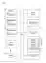Fig. 01 - System and method to composita ZUI motion picture presentation and physical scene motion picture presentation