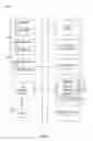 Fig. 02 - System and method to composita ZUI motion picture presentation and physical scene motion picture presentation