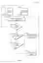 Fig. 17 - System and method to composita ZUI motion picture presentation and physical scene motion picture presentation