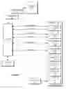 Fig. 03 - SYSTEMS AND METHODS FOR MANAGING DOCUMENTS AND OTHER ELECTRONIC CONTENT