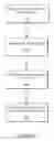 Fig. 13 - SYSTEMS AND METHODS FOR MANAGING DOCUMENTS AND OTHER ELECTRONIC CONTENT