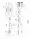 Fig. 02 - ELECTRONIC DEVICE AND METHOD FOR OPERATING THE ELECTRONIC DEVICE