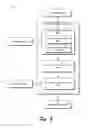 Fig. 03 - Dynamic thumbnails