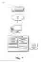 Fig. 10 - Dynamic thumbnails