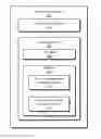Fig. 01 - Control of storage of data in a hybrid storage system