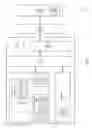 Fig. 02 - Silent active page migration faults
