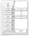 Fig. 01 - Systems and methods for reducing data fragmentation