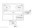 Fig. 08 - Distributed transactions with token-associated execution