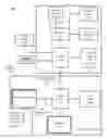 Fig. 01 - Dynamically reconfigurable memory subsystem for graphics processors