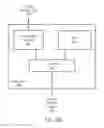 Fig. 04 - Dynamically reconfigurable memory subsystem for graphics processors
