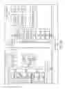 Fig. 10 - Dynamically reconfigurable memory subsystem for graphics processors