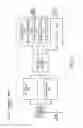 Fig. 27 - Dynamically reconfigurable memory subsystem for graphics processors