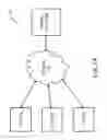 Fig. 02 - Managing data in a storage system