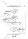 Fig. 09 - Managing data in a storage system