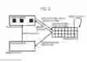 Fig. 03 - Storage system