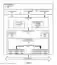 Fig. 02 - Physical memory migration for secure encrypted virtual machines