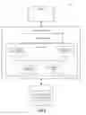 Fig. 05 - Physical memory migration for secure encrypted virtual machines