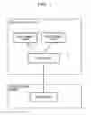 Fig. 02 - BACKUP CONTROL METHOD AND BACKUP CONTROL DEVICE