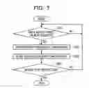 Fig. 08 - BACKUP CONTROL METHOD AND BACKUP CONTROL DEVICE