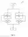 Fig. 03 - Method for determining selection and ordering of storage volumes to compress
