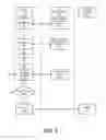 Fig. 05 - Method for determining selection and ordering of storage volumes to compress